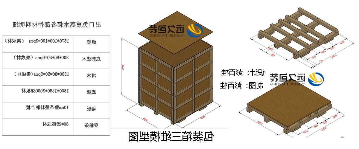 <a href='http://aq6o.k-ashizawa.com'>买球平台</a>的设计需要考虑流通环境和经济性